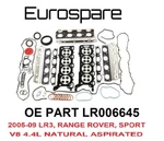Eurospare Engine Cylinder Head Gasket Set For Land Rover. Fixed Price $535.35.