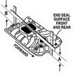 Intake Manifold Edelbrock 2924. Fixed Price $662.72.